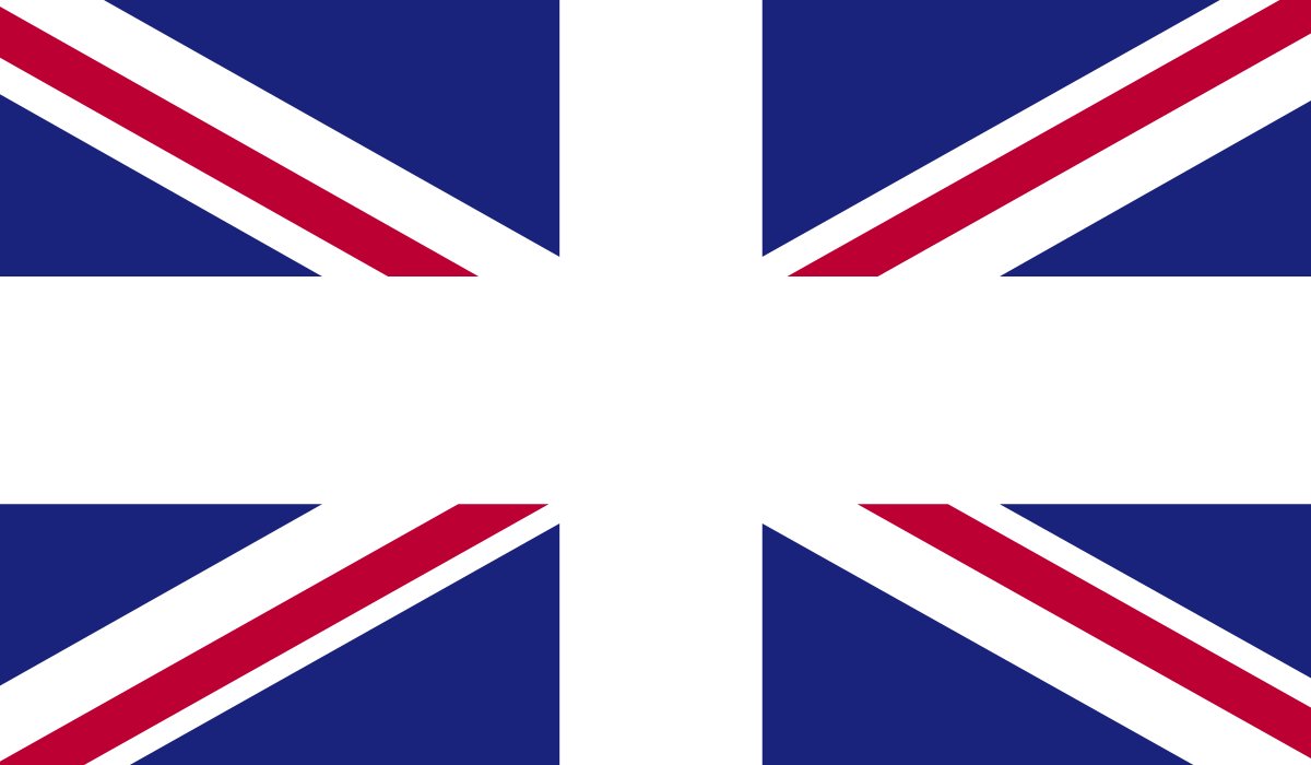 Fake Flag - United Kingdom